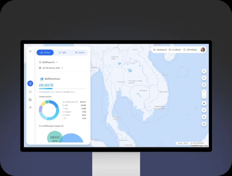 Interactive Prototype